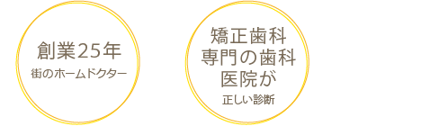 歯列矯正に長けた医師による治療を致します